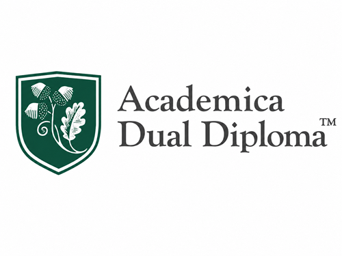Diploma Dual Argentina